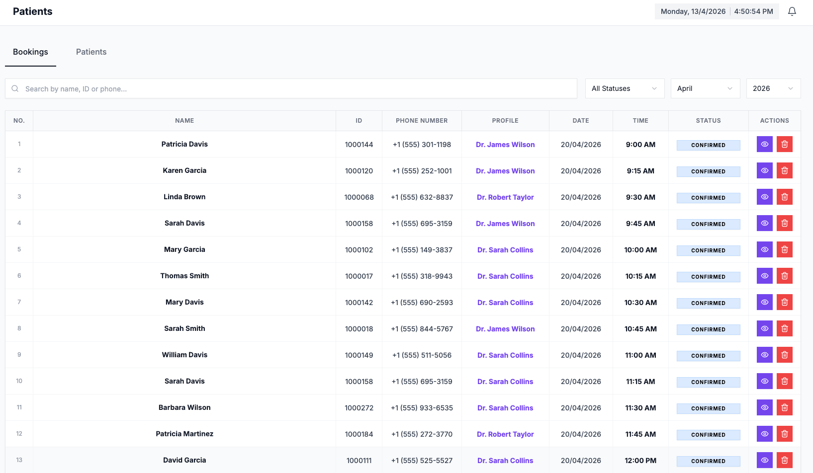Dynamic Resource Intelligence